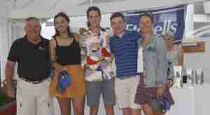 Etchells