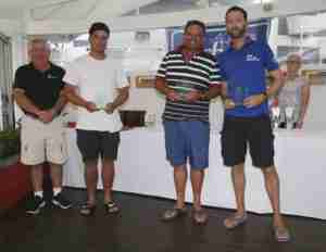 Etchells