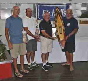 Etchells